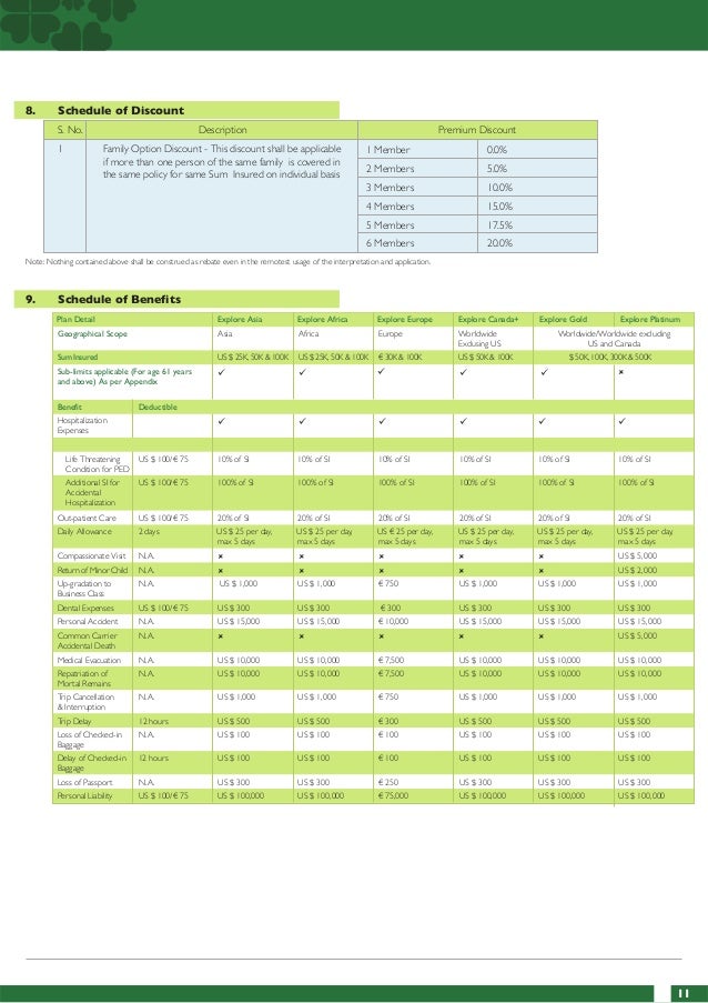 Religare Travel Insurance Europe Religare Travel Insurance Europe