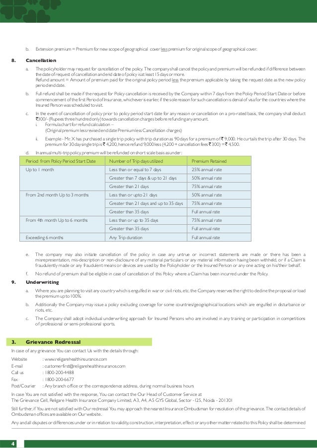 Religare Travel Insurance Claim Religare Travel Insurance Claim