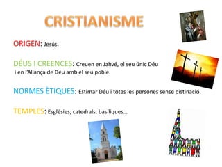 ORIGEN: Jesús.

DÉUS I CREENCES: Creuen en Jahvé, el seu únic Déu
i en l’Aliança de Déu amb el seu poble.


NORMES ÈTIQUES: Estimar Déu i totes les persones sense distinació.

TEMPLES: Esglésies, catedrals, basíliques…
 