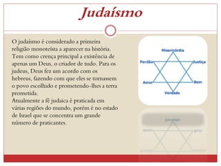 Judaísmo
O judaísmo é considerado a primeira
religião monoteísta a aparecer na história.
Tem como crença principal a existência de
apenas um Deus, o criador de tudo. Para os
judeus, Deus fez um acordo com os
hebreus, fazendo com que eles se tornassem
o povo escolhido e prometendo-lhes a terra
prometida.
Atualmente a fé judaica é praticada em
várias regiões do mundo, porém é no estado
de Israel que se concentra um grande
número de praticantes.
 