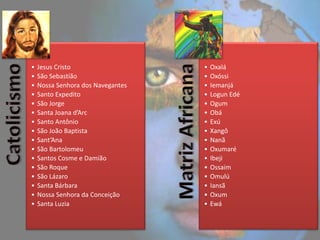 •   Jesus Cristo                   •   Oxalá
•   São Sebastião                  •   Oxóssi
•   Nossa Senhora dos Navegantes   •   Iemanjá
•   Santo Expedito                 •   Logun Edé
•   São Jorge                      •   Ogum
•   Santa Joana d’Arc              •   Obá
•   Santo Antônio                  •   Exú
•   São João Baptista              •   Xangô
•   Sant’Ana                       •   Nanã
•   São Bartolomeu                 •   Oxumaré
•   Santos Cosme e Damião          •   Ibeji
•   São Roque                      •   Ossaim
•   São Lázaro                     •   Omulú
•   Santa Bárbara                  •   Iansã
•   Nossa Senhora da Conceição     •   Oxum
•   Santa Luzia                    •   Ewá
 