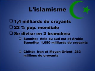 L’islamisme
 1,4 milliards de croyants
 22 % pop. mondiale
 Se divise en 2 branches:
     Sunnite: Asie du sud-est et Arabie
      Saoudite 1,050 milliards de croyants

     Chiite: Iran et Moyen-Orient 263
      millions de croyants
 