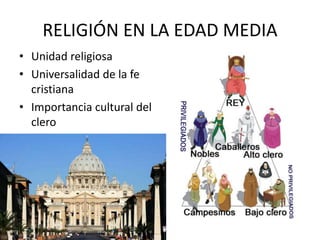 RELIGIÓN EN LA EDAD MEDIA
• Unidad religiosa
• Universalidad de la fe
cristiana
• Importancia cultural del
clero
 
