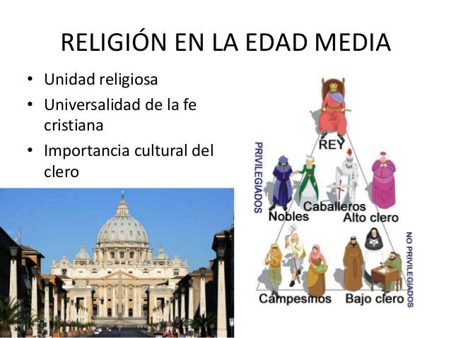 Religión en la edad media
