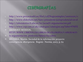 http://www.proyectoafri.es/ffia1/cd23logicasimplex/usorazon/conten/argum/arganalo/analo3.htm#top http://www.slideshare.net/harr/precedente-jurisprudencial-en-el-derecho-comparado http://laboratorios.fi.uba.ar/lsi/jucse01-argumentacion.pdf http://www.cup.cam.ac.uk/catalogue/catalogue.asp?isbn=9780521846424&ss=exc ANTHONY WESTON,  HTTP://WWW.LIBROOS.ES/LIBROS-DE-FILOSOFIA/VARIOS/4635-WESTON-ANTHONY-LAS-CLAVES-DE-LA-ARGUMENTACIONDOC.HTML la argumentacion. profesora Helena Escudero BECERRA, Martín.  Sociedad de la información: proyecto convergencia, divergencia.  Bogotá : Norma, 2003. p. 62 