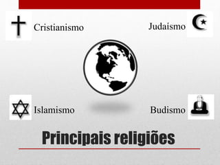 Principais religiões
Cristianismo
Islamismo
Judaísmo
Budismo
 