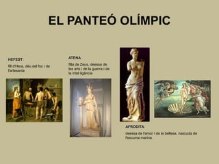 EL PANTEÓ OLÍMPIC

HEFEST:                         ATENA:

fill d'Hera, déu del foc i de   filla de Zeus, deessa de
l'artesania                     les arts i de la guerra i de
                                la intel·ligència




                                                               AFRODITA:
                                                               deessa de l'amor i de la bellesa, nascuda de
                                                               l'escuma marina.
 