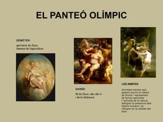 EL PANTEÓ OLÍMPIC

DEMÉTER:
germana de Zeus,
deessa de l'agricultura




                                                     LES NIMFES:
                          DIONÍS:                    divinitats menors que
                                                     apareix sovint al voltant
                          fill de Zeus, déu del vi   de Dionís i representen
                          i de la disbauxa           de forma capriciosa
                                                     l' activitat de la natura,
                                                     defugien la presencia dels
                                                     éssers humans i es
                                                     refugien en la soledat del
                                                     bosc
 