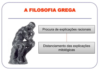 A FILOSOFIA GREGA
Procura de explicações racionais
Distanciamento das explicações
mitológicas
 