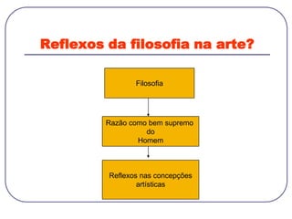 Reflexos da filosofia na arte?
Filosofia
Razão como bem supremo
do
Homem
Reflexos nas concepções
artísticas
 