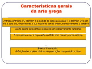 Características gerais
da arte grega
Antropocentrismo (“O Homem é a medida de todas as coisas”): o Homem vive por
ele e para ele, encontrando a sua razão de ser no prazer, nomeadamente o estético
A arte ganha autonomia e deixa de ser exclusivamente funcional
A arte passa a ser a expressão do Belo para causar prazer estético
Beleza é harmonia:
definição das noções básicas de proporção, composição e ritmo
 