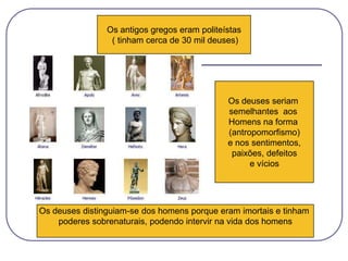 Os antigos gregos eram politeístas
( tinham cerca de 30 mil deuses)
Os deuses seriam
semelhantes aos
Homens na forma
(antropomorfismo)
e nos sentimentos,
paixões, defeitos
e vícios
Os deuses distinguiam-se dos homens porque eram imortais e tinham
poderes sobrenaturais, podendo intervir na vida dos homens
 