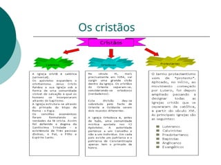 Os cristãos
 