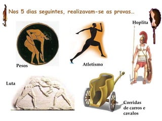 Nos 5 dias seguintes, realizavam-se as provas… Pesos Atletismo Luta Hoplita Corridas de carros e cavalos 