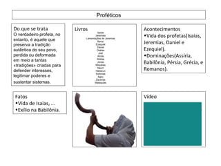 Proféticos Do que se trata O verdadeiro profeta, no entanto, é aquele que preserva a tradição autêntica do seu povo, perdida ou deformada em meio a tantas «tradições» criadas para defender interesses, legitimar poderes e sustentar sistemas.   Livros Acontecimentos Vida dos profetas(Isaias, Jeremias, Daniel e Ezequiel). Dominações(Assíria, Babilônia, Pérsia, Grécia, e Romanos). Fatos  Vida de Isaias, ... Exílio na Babilônia. Vídeo Esse vídeo será produzido depois de terminar este trabalho Isaías  Jeremias  Lamentações de Jeremias  Baruc  Ezequiel  Daniel  Oséias  Joel  Amós  Abdias  Jonas  Miquéias  Naum  Habacuc  Sofonias  Ageu  Zacarias  Malaquias  