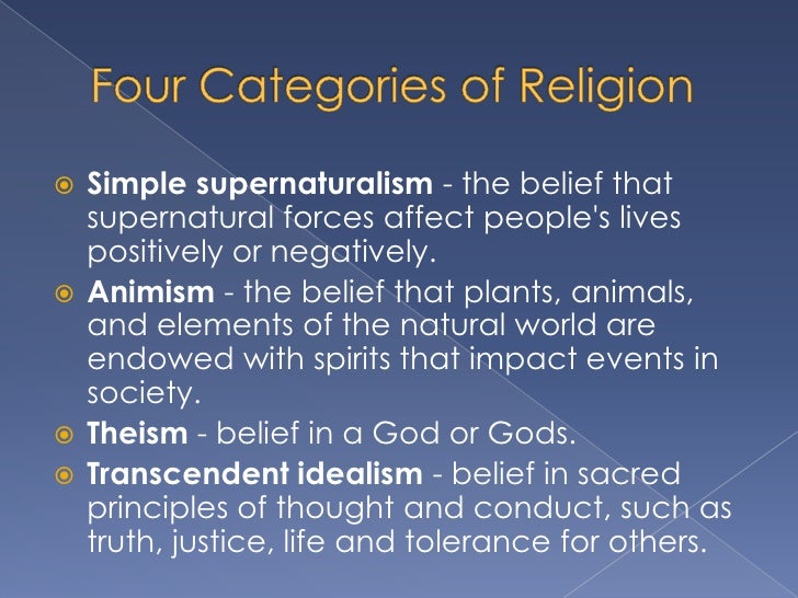 Sociology of Religion