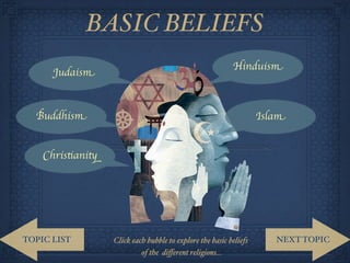 BASIC BELIEFS
                                                           Hinduism
      Judaism


  Buddhism                                                          Islam


    Christianity




TOPIC LIST         Click each bubble to explore the basic beliefs      NEXT TOPIC
                            of the diﬀerent religions...
 