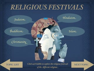 RELIGIOUS FESTIVALS
                                                                Hinduism
      Judaism


  Buddhism                                                                Islam


    Christianity




TOPIC LIST         Click each bubble to explore the religious festivals      NEXT TOPIC
                               of the diﬀerent religions...
 