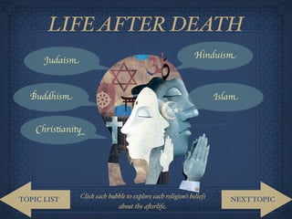 LIFE AFTER DEATH
                                                               Hinduism
      Judaism


  Buddhism                                                             Islam


    Christianity




                Click each bubble to explore each religion’s beliefs
TOPIC LIST                                                                NEXT TOPIC
                              about the a*erlife
 