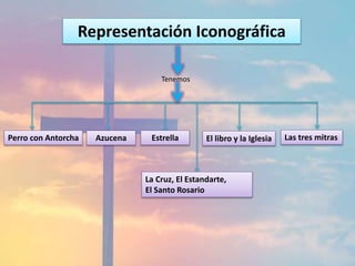 Representación Iconográfica
Tenemos
Perro con Antorcha Azucena Estrella
La Cruz, El Estandarte,
El Santo Rosario
El libro y la Iglesia Las tres mitras
 