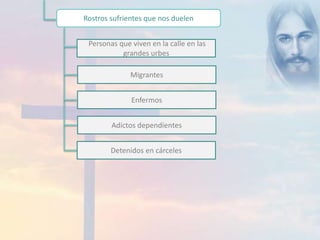 Rostros sufrientes que nos duelen 
Personas que viven en la calle en las 
grandes urbes 
Migrantes 
Enfermos 
Adictos dependientes 
Detenidos en cárceles 
 