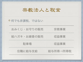 宗教法人と税金
 