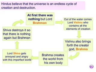 Hindu cycle of creation Hindus believe that the universe is an endless cycle of creation and destruction. At first there was nothing  but Lord  Brahman   Out of the water comes  Lord  Vishnu  who  contains all the  elements of creation Vishnu also brings  forth the creator  god,  Brahma Brahma creates  the world from  his own body Lord  Shiva  gets  annoyed and angry  with this imperfect world Shiva destroys it so  that there is nothing  again but Brahman 