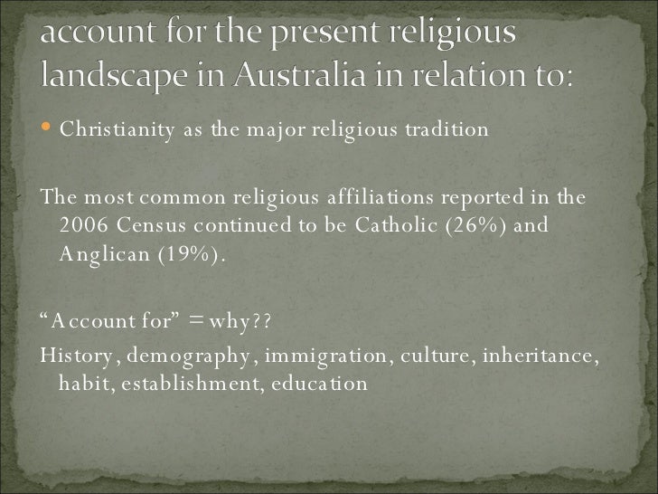 Religion In Australia Since 1945
