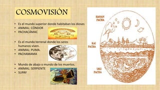 COSMOVISIÓN
• Es el mundo superior donde habitaban los dioses
• ANIMAL: CÓNDOR
• PACHACÁMAC
• Es el mundo terrenal donde los seres
humanos viven.
• ANIMAL: PUMA.
• PACHAMAMA
• Mundo de abajo o mundo de los muertos.
• ANIMAL: SERPIENTE
• SUPAY
 