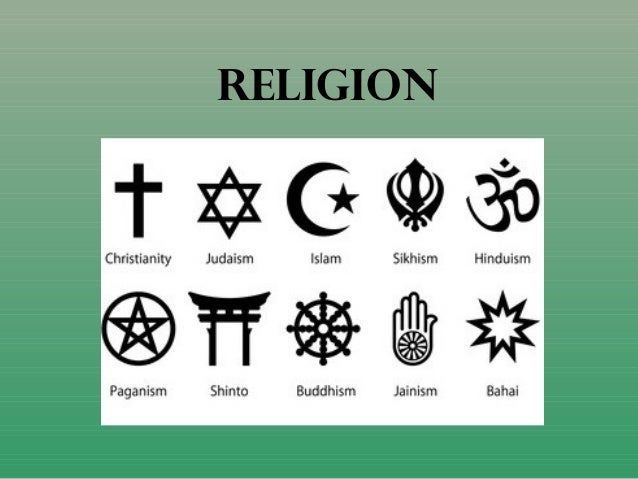 aphg unit 3 religion