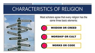 BELIEF SYSTEM: RELIGION AND SPIRITUALITY | PPTX