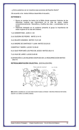 Equipo Académico-Pedagógico - Colegios Arquidiocesanos - Área de Educación Religiosa 20
- ¿Cómo podemos ver en nosotros esas acciones del Espíritu Santo?
-De acuerdo a los textos bíblicos desarrolla el recuadro.
ACTIVIDAD 3:
 Busca en parejas los textos de la Biblia donde aparecen historias de las
diferentes mujeres que intervinieron en la vida de Jesús. Léelas
comprehensivamente Decodifica y Codifica las citas y socialízalas con tu
grupo.
 Habiendo trabajado en el cuaderno presenta al grupo la importancia de
estas mujeres en la vida del cristiano.
1-LA SAMARITANA JUAN 4,1-42
2-LA SUEGRA DE PEDRO MATE 8,14-15
3-LA MUJER CANANEA MATEO 15,21-28
4-LA MADRE DE SANTIAGO Y JUAN MATEO 20,20-23
5-MARTHA Y MARÍA LUCAS 10,38-42
6-LA QUE PERFUMÓ LOS PIES DE JESÙS MATEO 26,6-13
7-LA HIJA DE JAIRO LUCAS 8,46-56
8-APARICIÓN A LAS MUJERES DESPUES DE LA RESURRECCION MATEO
28,8-10
RETROALIMENTACIÓN COLECTIVA. (SOCIALIZACIÓN)
NOTA: DURANTE EL DESARROLLO DE LAS CLASES TENER EN CUENTA PLEGABLES, ACTIVIDADES Y DIRECTRICES PROPUESTAS POR PASTORAL
EDUCATIVA Y LAS ACORDES A LOS TIEMPOS LITURGICOS.
 
