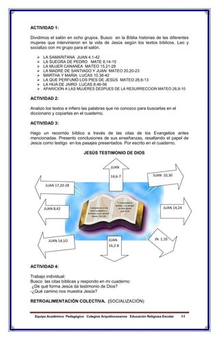 Equipo Académico Pedagógico Colegios Arquidiocesanos Educación Religiosa Escolar 44
ACTIVIDAD 1:
Dividimos el salón en ocho grupos. Busco en la Biblia historias de las diferentes
mujeres que intervinieron en la vida de Jesús según los textos bíblicos. Leo y
socializo con mi grupo para el salón.
 LA SAMARITANA JUAN 4,1-42
 LA SUEGRA DE PEDRO MATE 8,14-15
 LA MUJER CANANEA MATEO 15,21-28
 LA MADRE DE SANTIAGO Y JUAN MATEO 20,20-23
 MARTHA Y MARIA LUCAS 10,38-42
 LA QUE PERFUMÒ LOS PIES DE JESÙS MATEO 26,6-13
 LA HIJA DE JAIRO LUCAS 8,46-56
 APARICION A LAS MUJERES DESPUES DE LA RESURRECCION MATEO 28,8-10
ACTIVIDAD 2:
Analizo los textos e infiero las palabras que no conozco para buscarlas en el
diccionario y copiarlas en el cuaderno.
ACTIVIDAD 3:
Hago un recorrido bíblico a través de las citas de los Evangelios antes
mencionadas. Presento conclusiones de sus enseñanzas, resaltando el papel de
Jesús como testigo en los pasajes presentados. Por escrito en el cuaderno.
JESÙS TESTIMONIO DE DIOS
ACTIVIDAD 4:
Trabajo individual:
Busco las citas bíblicas y respondo en mi cuaderno:
¿De qué forma Jesús da testimonio de Dios?
-¿Qué camino nos muestra Jesús?
RETROALIMENTACIÓN COLECTIVA. (SOCIALIZACIÓN)
JUAN
14,6-7
JUAN
16,2-8
JUAN 14,24JUAN 8,42
JUAN 10,30
JUAN 17,20-28
JUAN 14,1O JN. 1,10
 