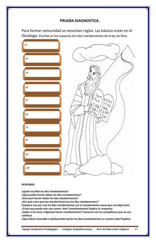 Equipo Académico-Pedagógico - Colegios Arquidiocesanos - Área de Educación religiosa 67
PRUEBA DIAGNOSTICA.
Para formar comunidad se necesitan reglas. Las básicas están en el
Decálogo: Escribe en los espacios los diez mandamientos de la ley de Dios.
RESPONDE:
¿Quién escribió los diez mandamientos?
¿Qué pueblo fueron dados los diez mandamientos?
¿Para qué fueron dados los diez mandamientos?
¿Por qué crees que han durado hasta hoy los diez mandamientos?
Compara uno por uno los diez mandamientos con el mandamiento nuevo que nos dejó Jesús.
¿Crees que puede más uno contra diez? (mandamientos) Explica tu respuesta.
¿Sabes si las otras religiones tienen mandamientos? Conversa con tus compañeros que no son
católicos.
¿Qué efecto favorable o desfavorable tienen los diez mandamientos en nuestra vida? Explicar
1º
2º
3º
4º
5º
6º
7º
8º
9º
10º
 