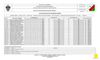 ALCALDIA DE TAURAMENA FR-1540-GA 4.3-02
PROCESO DE EDUCACIÓN MUNICIPAL Vigencia:28/01/2013-
Subproceso Instituciones Educativas - Gestión Académica
Documento controlado
PLANILLA DE VALORACIONES PARCIALES DEL PERIODO 1
Pagina 1 de 1
INSTITUCIÓN EDUCATIVA JOSÉ MARÍA CÓRDOBA
JORNADA: MAÑANA GRADO: OCTAVO GRUPO: 08AC DOCENTE: ADELMO JOSE HERAZO VERGARA SEDE: DIVINO NIÑO ASIGNATURA: EDUCACION RELIGIOSA AÑO: 2024 PERIODO: 1
No Cod APELLIDOS Y NOMBRES
EVCONTINUA (50%) PROYTRANS (10%) EVACTITUDINAL (20%)
ICFES (20%) DEF No
N1 N2 N3 N4 N5 N6 N7 DEF N8 DEF N9 DEF
1 21533167 AREVALO FIGUEREDO ANDRES DA 4.0 4.7 4.3 1.0 3.9 4.0 4.1 3.7 4.0 4.0 4.0 4.0 1.6 3.4 1
2 21734232 BARRETO JIMENEZ EIBER ALEJA 4.0 4.7 3.0 2.0 3.7 3.9 4.3 3.7 4.0 4.0 4.0 4.0 1.6 3.4 2
3 2143264 BERROTERAN CASTELBLANCO ALA 4.0 4.7 2.5 4.4 3.6 3.7 3.6 3.8 4.0 4.0 4.0 4.0 4.1 3.9 3
4 21533183 BORDA TOVAR JUAN DAVID 4.0 4.7 3.8 3.5 3.6 4.0 4.8 4.1 4.0 4.0 4.0 4.0 5.0 4.3 4
5 21430416 CABRERA BUSCUE JHONIER YULI 4.0 4.7 3.0 3.0 3.5 3.2 2.0 3.3 4.0 4.0 4.0 4.0 2.5 3.4 5
6 2133070 CARDENAS SALINAS VALENTINA 4.0 4.7 3.8 1.0 3.5 3.9 4.0 3.6 4.0 4.0 4.0 4.0 3.3 3.7 6
7 2153395 CASALLAS HERNANDEZ JUAN DAV 4.0 4.7 3.0 4.3 4.2 4.0 5.0 4.2 4.1 4.1 4.0 4.0 1.0 3.5 7
8 2143266 DIAZ AREVALO MARIA FERNANDA 4.0 4.7 4.0 1.0 3.6 3.0 3.0 3.3 4.0 4.0 4.0 4.0 3.3 3.5 8
9 22341415 GARZON GALVIS EDICSON STIVE 4.0 4.7 1.0 2.8 3.3 4.0 3.8 3.4 4.0 4.0 4.0 4.0 1.6 3.2 9
10 22341248 GONZALEZ RAMIREZ JEFERSON S 4.0 4.7 1.0 2.0 3.8 3.0 3.8 3.2 4.0 4.0 4.0 4.0 1.6 3.1 10
11 21432115 HERNANDEZ LONDOÑO ALLISON 4.0 4.7 4.3 3.8 4.1 3.8 4.5 4.2 4.0 4.0 4.0 4.0 4.1 4.1 11
12 22139233 LOPEZ ROTAVISTA SAMUEL 4.0 4.7 1.0 2.5 3.9 3.7 3.1 3.3 4.0 4.0 4.0 4.0 3.3 3.5 12
13 22442285 MACHUCA LOPEZ ALEXIS JULIAN 4.0 4.7 4.5 1.0 3.4 3.7 5.0 3.8 4.0 4.0 4.0 4.0 3.3 3.8 13
14 21432330 MARTINEZ NEIRA GERMAIONY XI 4.0 4.7 4.5 1.0 3.0 4.0 4.8 3.7 4.0 4.0 4.0 4.0 1.6 3.4 14
15 21633495 MESA LUNA ANGELA CRISTAL 4.0 4.7 4.3 1.0 3.7 4.0 4.0 3.7 4.0 4.0 4.0 4.0 2.5 3.6 15
16 21937185 MOLANO MONTEJO CRISTIAN AND 4.0 4.7 4.3 4.2 3.9 4.0 4.4 4.2 4.0 4.0 4.0 4.0 3.3 4.0 16
17 22442153 MONTÑAA DONCEL ERICK YESID 4.0 4.7 4.8 3.7 4.8 4.0 5.0 4.4 4.0 4.0 4.0 4.0 4.1 4.2 17
18 21633307 MORALES ROMERO LAURA KAMILA 4.0 4.7 3.8 2.0 3.6 4.2 4.1 3.8 4.0 4.0 4.0 4.0 3.3 3.8 18
19 22341412 RINCON TOBAR THALIA YULEIDY 4.0 4.7 1.0 1.0 3.5 3.0 1.0 2.6 4.0 4.0 4.0 4.0 1.0 2.7 19
20 21533109 SANCHEZ RUIZ HANNY NAHELLY 4.0 4.7 3.8 1.0 4.1 4.0 3.1 3.5 4.0 4.0 4.0 4.0 3.3 3.6 20
21 21533279 SANCHEZ VALDERRAMA SARA YUL 4.0 4.7 4.3 1.0 4.1 4.0 4.1 3.7 4.0 4.0 4.0 4.0 3.3 3.7 21
22 21937333 TORRES CELIS JOSE DANIEL 4.0 4.7 3.8 3.8 3.8 4.0 4.5 4.1 4.0 4.0 4.0 4.0 4.1 4.1 22
23 2153347 VANEGAS BOHORQUEZ IVAN ANDR 4.0 4.7 3.5 3.5 4.0 4.0 4.8 4.1 4.0 4.0 4.0 4.0 4.1 4.1 23
DESCRIPCIÓN DE NOTAS PARCIALES PERIODO 1
ID FECHA TIPO DETALLE
N1 2024-03-05 EVCONTINUA ACTIVIDAD MOTIVACIONAL
N2 2024-03-05 EVCONTINUA TEMA 1
N3 2024-04-01 EVCONTINUA CONCLUSIÓN; EL HOMBRE Y LA MUJER LLAMADOS A VIVIR SOLIDARIAMENTE
N4 2024-04-01 EVCONTINUA SOLIDARIDAD
N5 2024-04-01 EVCONTINUA AUTOEVALUACIÓN
Calle 8 N° 10 - 78 Barrio Palmarito, Télefonos: 3103490301, Tauramena - Casanare
- iejosemariacordoba@sedcasanare.gov.co
2024-04-12 08:11:39
 