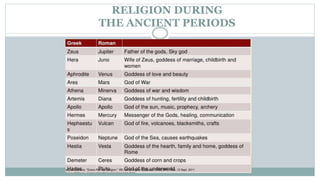 Religion and Belief Systems - UCSP | PPTX