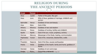 RELIGION DURING
THE ANCIENT PERIODS
 