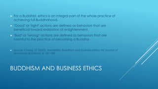 Religion and business ethics | PDF
