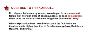 QUESTION TO THINK ABOUT...
Do religious behaviors by women seem to you to be more about
female risk aversion (fear of consequences), or does socialization
seem to be the better explanation for gender differences? Why?
Which explanation best takes into account the fact that male
involvement is higher than that of females among Jews, Buddhists,
Muslims, and Hindu?
 