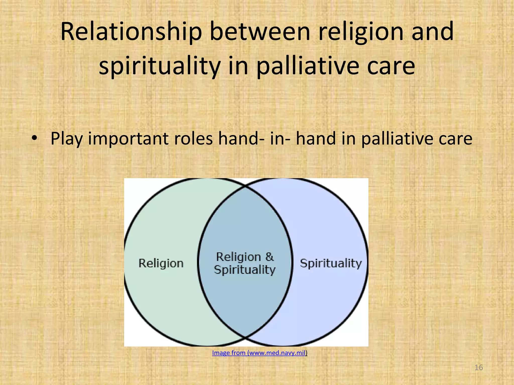 Religion and spirituality in palliative care | PPTX