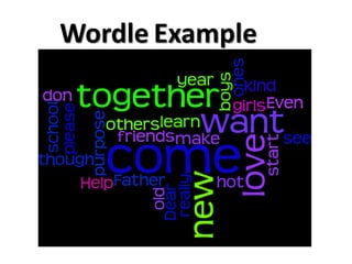 Wordle Example
 