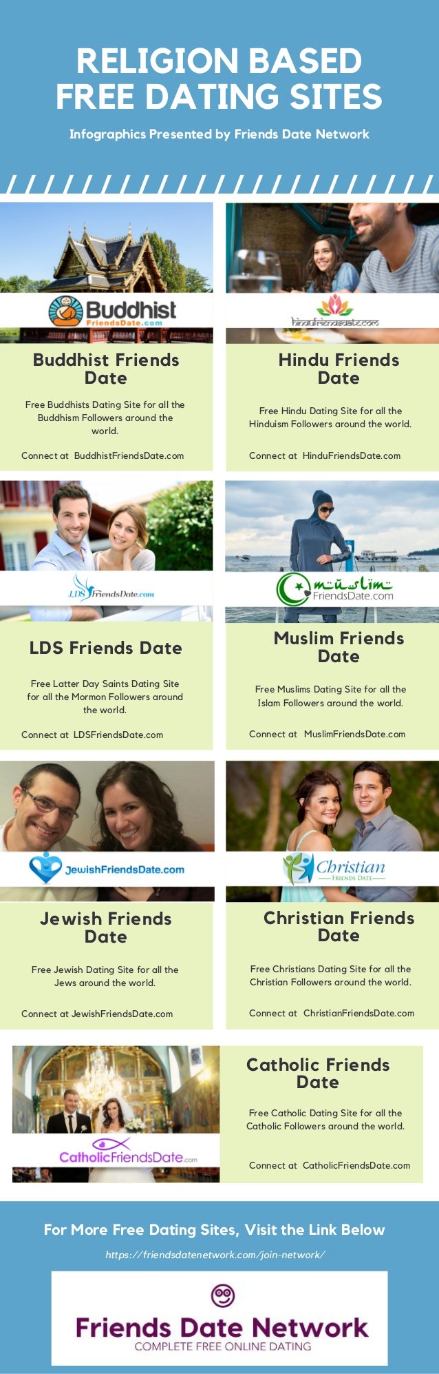 Dating