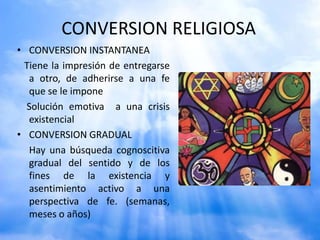 Religion en adolescentes | PPTX