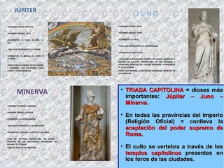 
TRIADA CAPITOLINATRIADA CAPITOLINA = dioses más= dioses más
importantes:importantes: Júpiter – Juno –Júpiter – Juno –
Minerva.Minerva.

En todas las provincias del ImperioEn todas las provincias del Imperio
(Religión Oficial) = conlleva la(Religión Oficial) = conlleva la
aceptación del poder supremo deaceptación del poder supremo de
Roma.Roma.

El culto se vertebra a través de losEl culto se vertebra a través de los
templos capitolinostemplos capitolinos presentes enpresentes en
los foros de las ciudades.los foros de las ciudades.
 