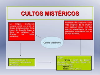 CULTOS MISTÉRICOSCULTOS MISTÉRICOS
Cultos Mistéricos
La religión tradicionalLa religión tradicional
romana entró en crisis aromana entró en crisis a
finales de la República. En lafinales de la República. En la
época del Imperio llegan aépoca del Imperio llegan a
Roma las religiones deRoma las religiones de
Oriente: los cultosOriente: los cultos
mistéricos.mistéricos.
Promesas de salvación y unaPromesas de salvación y una
vida después de la muertevida después de la muerte
que calaban mejor con lasque calaban mejor con las
nuevas aspiraciones de unanuevas aspiraciones de una
población insatisfecha con elpoblación insatisfecha con el
mundo material.mundo material.
Cultos basados en elCultos basados en el
secretismo y el misterio:secretismo y el misterio:
INICIADOS.INICIADOS.
OrigenOrigen
-- GreciaGrecia:: cultos de Eleusiscultos de Eleusis
(Deméter),(Deméter), ritos en honor aritos en honor a
Dionisos, Cibeles.Dionisos, Cibeles.
-- EgiptoEgipto: Isis.: Isis.
-- PersiaPersia: Mitra (Persa).: Mitra (Persa).
 