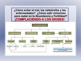 TRADICIÓN INDÍGENA PRERROMANATRADICIÓN INDÍGENA PRERROMANA
(CELTAS, ÍBÉROS)(CELTAS, ÍBÉROS)
¿Cómo evitar el mal, las catástrofes y las¿Cómo evitar el mal, las catástrofes y las
enfermedades? ¿Cómo salir victoriosoenfermedades? ¿Cómo salir victorioso
para nadar en la Abundancia y Fertilidad?para nadar en la Abundancia y Fertilidad?
¡COMPLACIENDO A LOS DIOSES!¡COMPLACIENDO A LOS DIOSES!
 