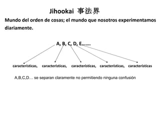 Jihookai  事法界 Mundo del orden de cosas; el mundo que nosotros experimentamos diariamente. A, B, C, D, E……. características,  características,  características,  características,  características A,B,C,D… se separan claramente no permitiendo ninguna confusión 