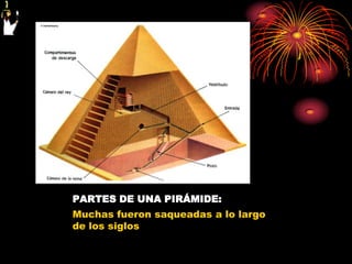 PARTES DE UNA PIRÁMIDE:
Muchas fueron saqueadas a lo largo
de los siglos
 