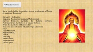 Profetas del Budismo
No se puede hablar de profetas, sino de practicantes o Monjes
Avanzados o “Despiertos”.
Manjushri – Bodhisattva
Nagarjuna (fundador de la escuela Madhyamaka),
Nichiren Daishōnin (fundador del Budismo Nichiren),
Padmasambhava (fundador de la escuela tibetana),
Rinzai Zen (fundador del Budismo Zen)
Hotei, más conocido como el buda barrigón y sonriente
Kūkai,
Thich Nhat Hanh,
Walpola Rahula,
Xu Yun,
Xuanzang
Daisaku Ikeda,
Sangharakshita
Tenzin Gyatso
 