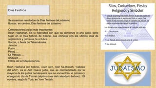 Días Festivos
Se muestran resultados de Dias festivos del judaismo
Buscar, en cambio, Dias festivos del judasimo
Celebraciones judías más importantes
Rosh Hashanah. Es la festividad con que da comienzo el año judío, tiene
lugar en el mes hebreo de Tishrei, que coincide con los últimos días de
septiembre y primeros de octubre. ...
Succot, o fiesta de Tabernáculos. ...
Janucá ...
Purim. ...
Pésaj. ...
La Pascua. ...
Shavuot. ...
El Día de la Independencia.
Rosh Hashaná (en hebreo, ‫ראש‬
‫השנה‬ , rosh ha-shanah, "cabeza
del año"),​ es el Año Nuevo judío, que es conmemorado por la
mayoría de los judíos dondequiera que se encuentren, el primero y
el segundo día de Tishrei (séptimo mes del calendario hebreo). El
nombre, según la Torá, es Yom Terúah.
 